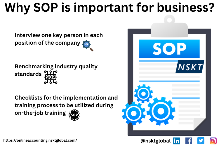 Why SOP is important for business?